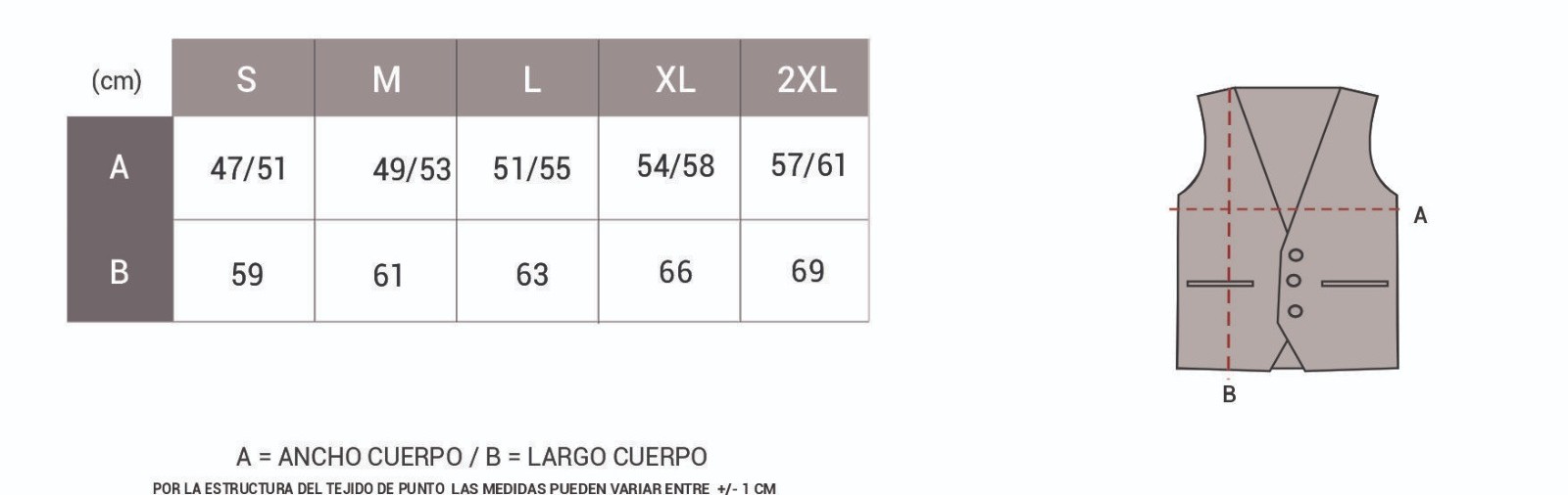 Guía de talles