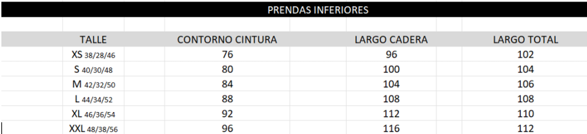 Prenda inferior