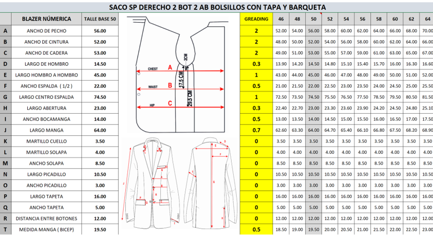 Saco